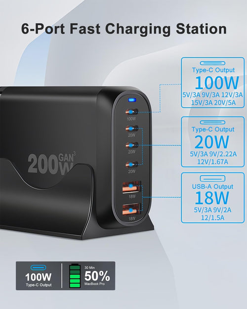 200W USB C Charger, Gan Charger Station, 6-Port Fast Charger, USB Wall Charger Power Adapter, Type C Phone Charger Block Compatible with Macbook, Ipad, Iphone 15 14 13 12, Samsung Galaxy, Laptop
