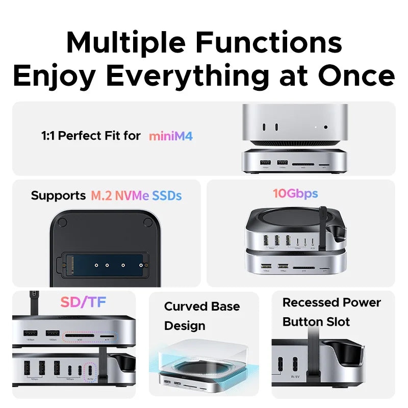 USB HUB Docking Station for Mac Mini M4 M4 Pro M.2 Nvme SSD 8TB Max 10Gbps USB-A&C Ports SD&TF 170Mb/S USB Splitter Dock