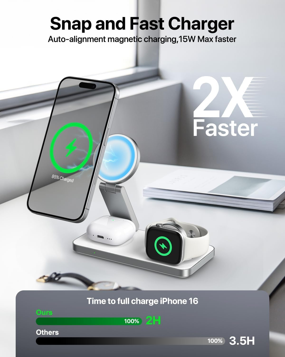 for Magsafe Charger,3 in 1 Wireless Charger,Foldable Wireless Charging Station for Iphone Air/17/16/15/14/13/12,Travel Magnetic Charger for Airpods Pro 3/2 and Apple Watch (White)