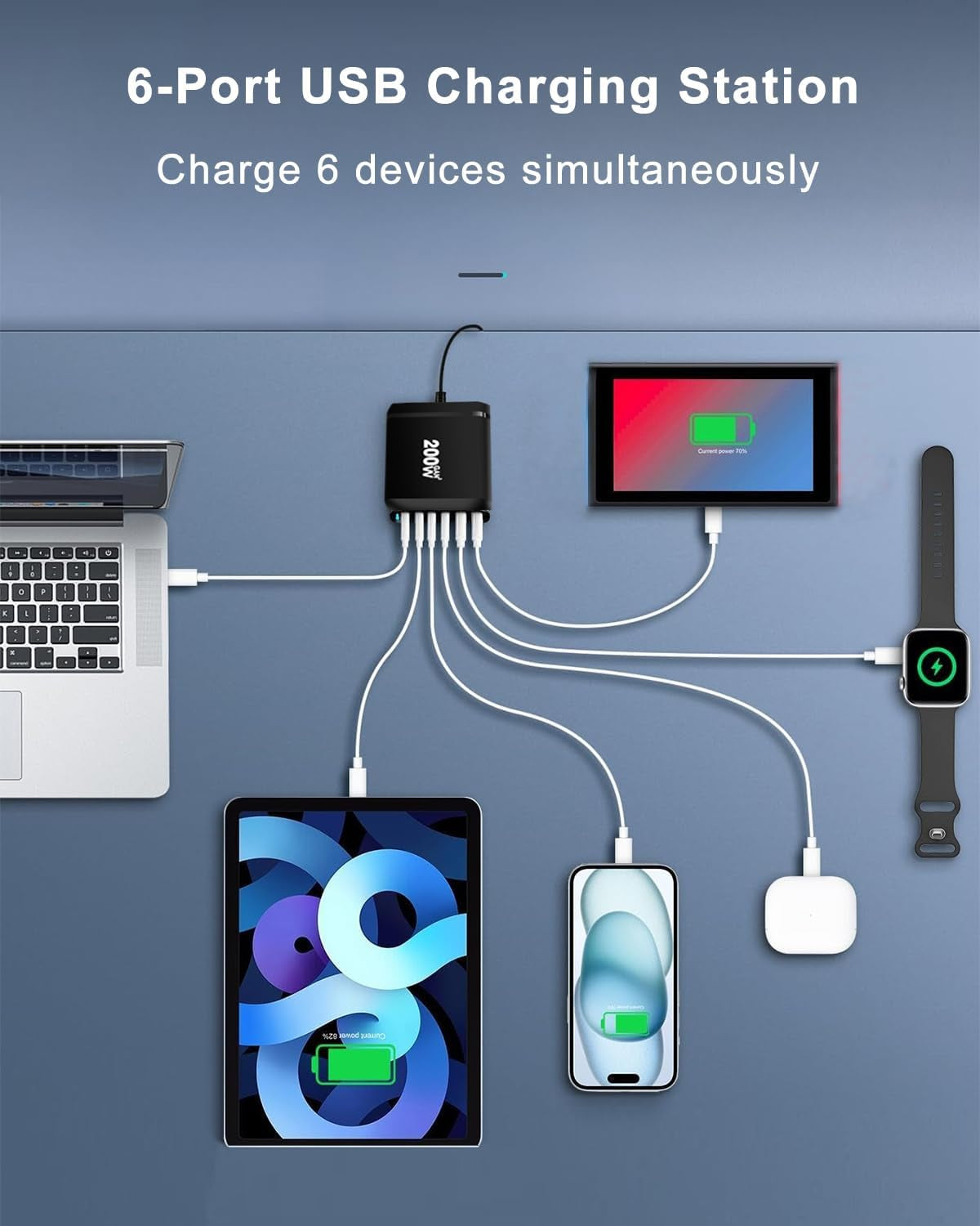 200W USB C Charger, Gan Charger Station, 6-Port Fast Charger, USB Wall Charger Power Adapter, Type C Phone Charger Block Compatible with Macbook, Ipad, Iphone 15 14 13 12, Samsung Galaxy, Laptop