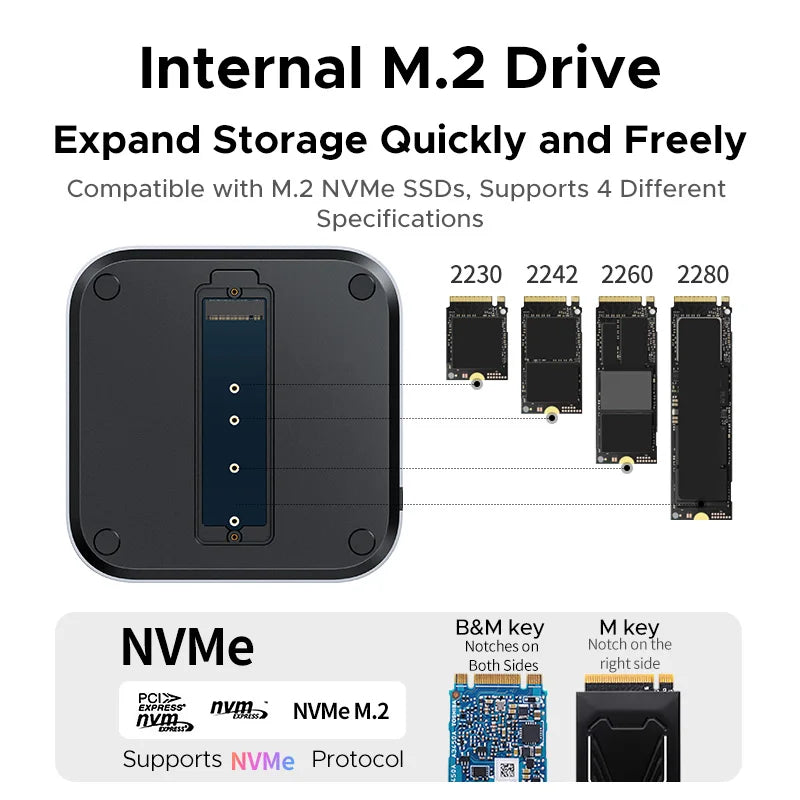 USB HUB Docking Station for Mac Mini M4 M4 Pro M.2 Nvme SSD 8TB Max 10Gbps USB-A&C Ports SD&TF 170Mb/S USB Splitter Dock
