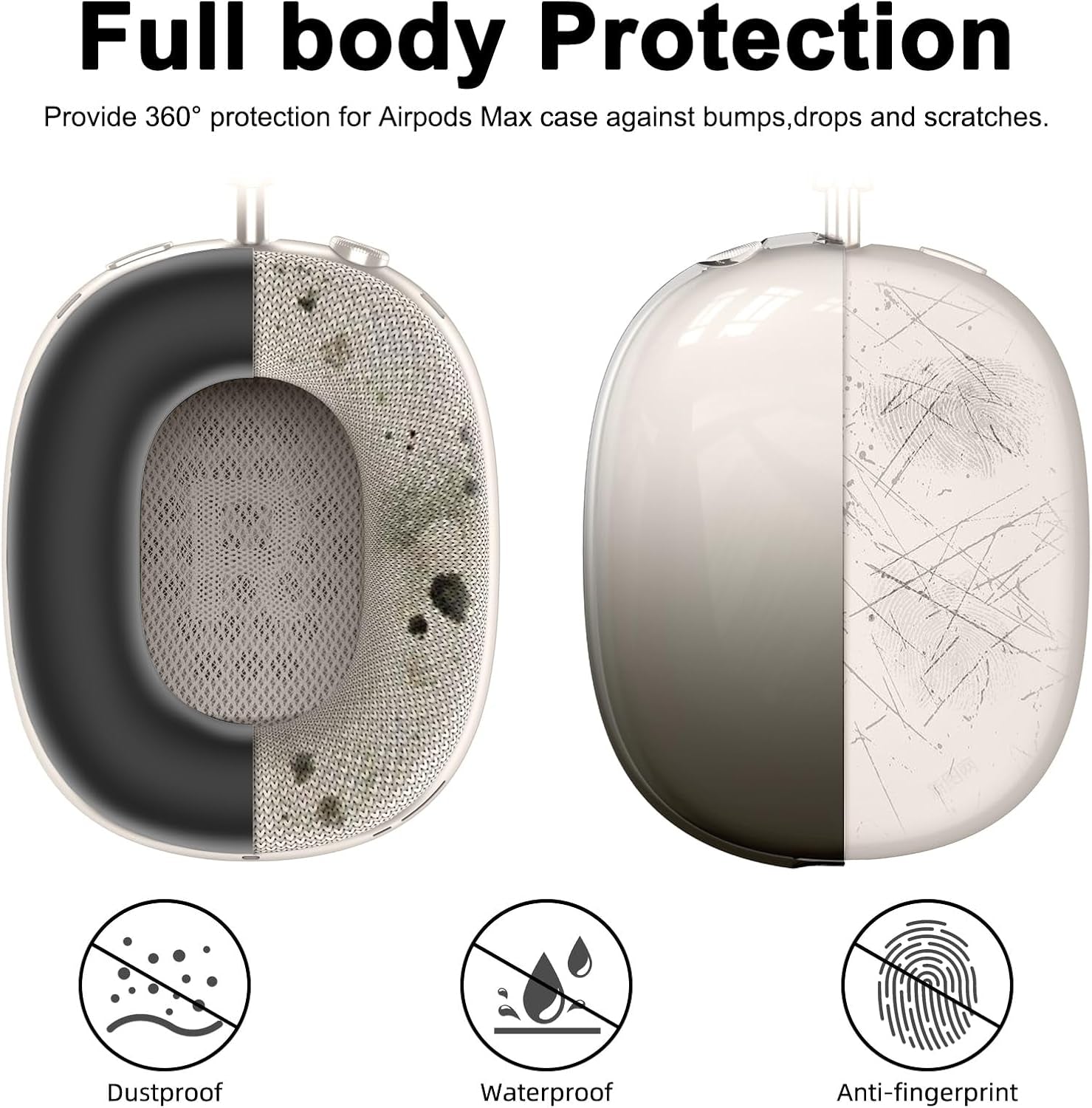 [4 in 1] Silicone Case Cover for Airpods Max, Clear Gradient Soft TPU Ear Cups Cover/Ear Pad Case Cover/Headband Cover Transparent Accessories for Apple Airpods Max (2024/2020)(Usb-C/Lightning), Black