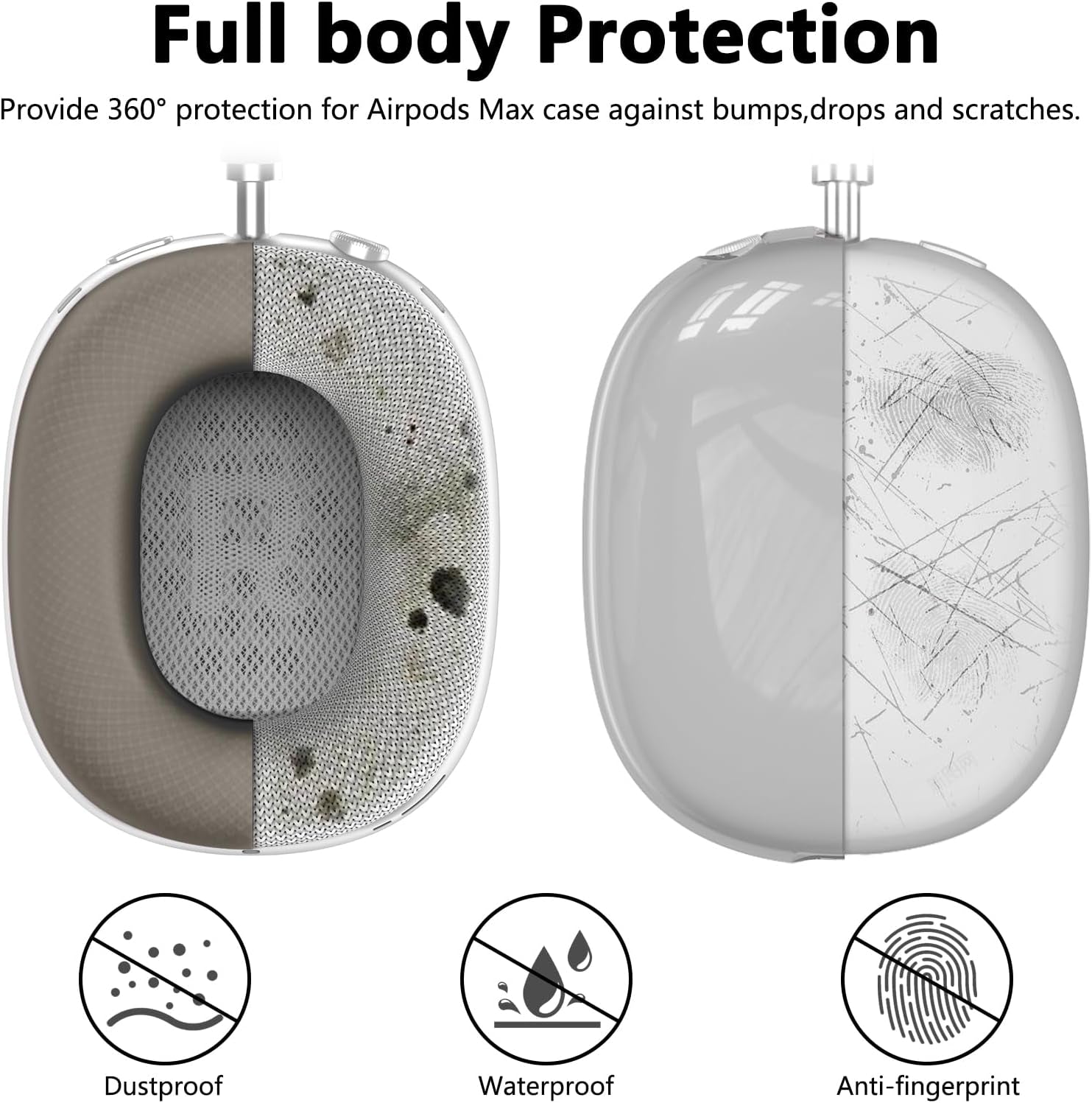 Silicone Case Cover for Airpods Max 2, Clear Soft TPU Ear Cups Cover/Ear Pad Case Cover/Headband Cover for Airpods Max 2/1 (2026/2024/2020),Transparent Accessories for Apple Airpods Max, Foggy Black